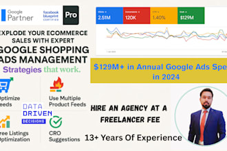 scale your revenue using google shopping ads monthly management