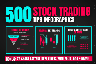 design 500 stock trading infographics for your instagram
