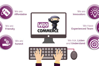 be your ecommerce expert