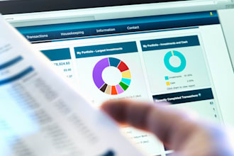 provide a 5 years financial plan