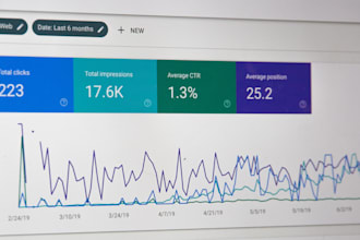 create a german SEO report and catalog of measures for your website and app