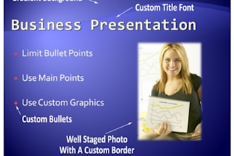 prepare Company Promotion Presentation,Product Promotion Presentation and Brand Promotion Presentation in your business