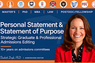 heavily edit your personal statement or statement of purpose