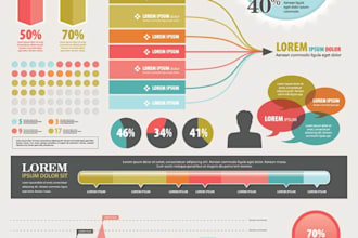 design attention grabbing infographic