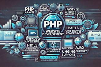develop PHP website for you