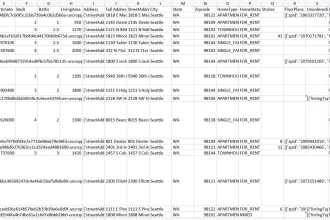 do fast zillow real estate data scraping