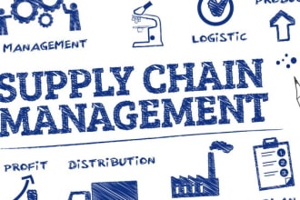 write professional articles on supply chain management