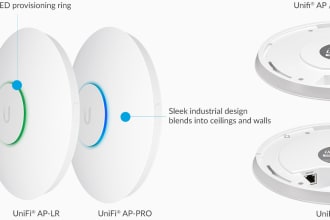 setup and configure your ubiquiti unifi access point
