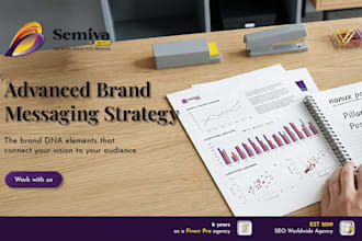 develop a unique advance brand messaging strategy with optional market research