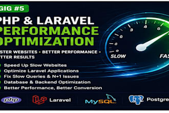 optimize PHP laravel website speed database and slow queries