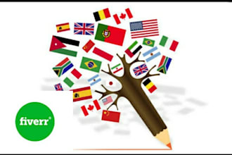 accurately translate between luganda runyankore swahili rutooro and english