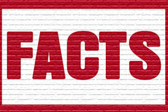 write amazing and mindblowing fun facts