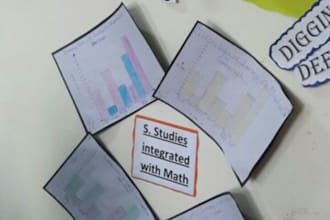 make lesson plans for you