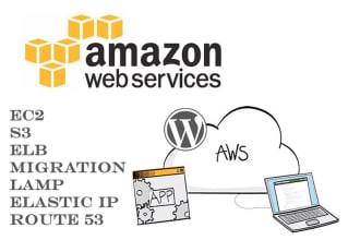 setup amazon ec2 instance, lamp,route53, and elb