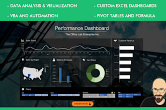 create excel dashboard, custom excel spreadsheets, templates