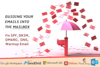 fix email antispam, delivery error, spf, dkim, dmarc, dns