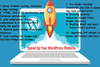 do wordpress speed optimization and gt metrix score 90 plus