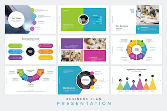 design powerpoint presentation and ppt pitch deck