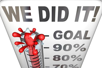create a fundraising plan for your nonprofit