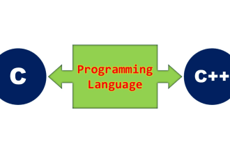 help create or modify applications in c language