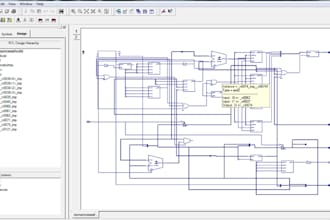 write vhdl, verilog synthesize able code for you