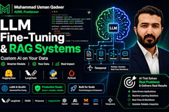 build production rag system with finetuned llm using langchain