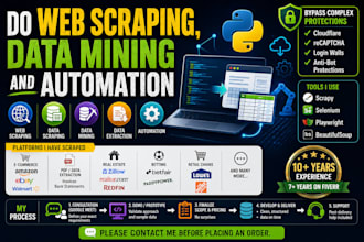 do web scraping, data mining and automation