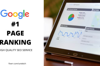 do on page SEO for shopify, wordpress or wix