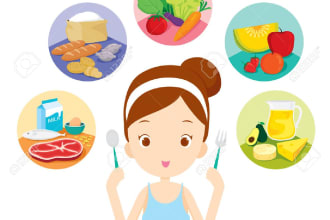 write review article, on food, nutrition and public health