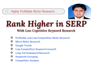 do highly profitable niche and keyword research