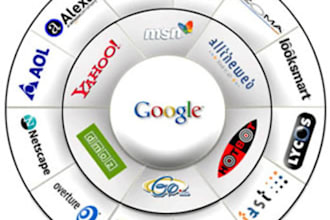 submit your website/blog to major search engines