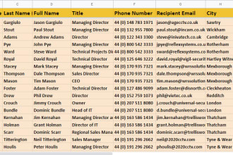 scrape business phone number