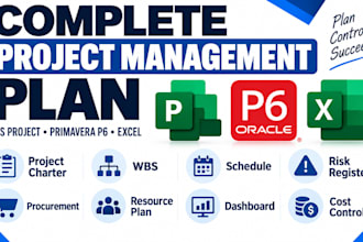 develop complete project management plan