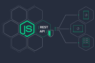 develop restful API on node js, express, mongodb, mysql, postgresql