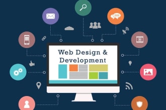 develop your websites on aspnet mvc and core