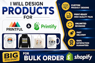 create and upload printify printful apliiq mockups to shopify etsy
