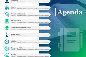 make an impressive power point presentation PPT for you