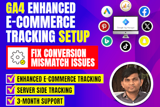 google analytics 4 setup, ga4 ecommerce server side tracking, tag manager, GTM