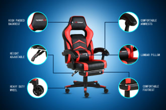 do amazon product photography editing and infographic