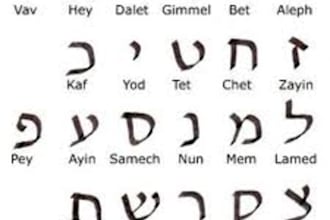 compose any english/spanish text in to Hebrew