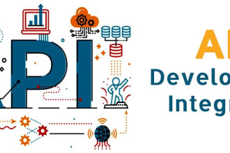 integrate rest, json and web api in php and codeigniter