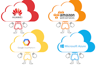 deploy your web apps to cloud provider