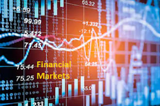 write forex articles for you