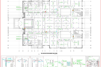design fire protection sprinkler system
