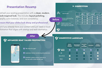 improve your tech pitch and scientific presentations