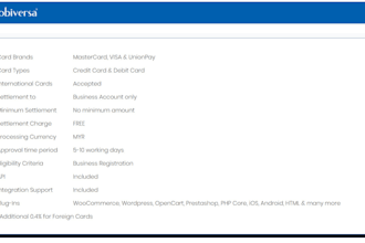 develop payment gateway and recurring payment system
