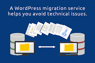 move your wordpress site to a new server seamlessly