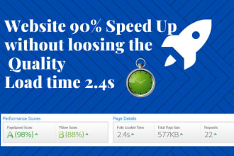 superbly  speed up and optimize the load time of your website