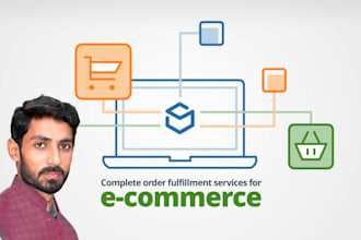 create a powerful and customized woocommerce store
