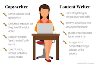 do fastest copy, paste jobs